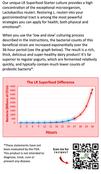 LR SuperFood Starter Culture L. Reuteri ProBiotic As Recommended By Dr William Davis Super Gut, MD Cultured Dairy Low And Slow Yogurt Lactobacillus (LR SuperFood 4 packets .28oz)