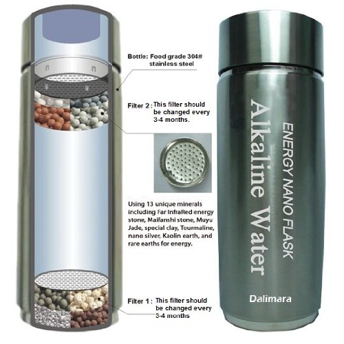 Quantum Nano Energy Alkaline Ph Enhancer Flask Ionizer