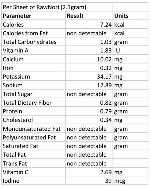 Raw Organic Nori Seaweed Sheets 200 pack