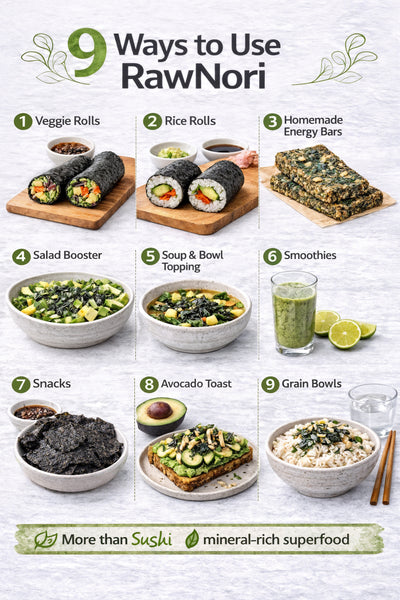 Raw Organic Nori Seaweed Sheets 100 pack