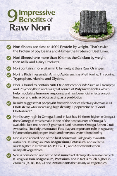 Raw Organic Nori Seaweed Sheets 50 pack