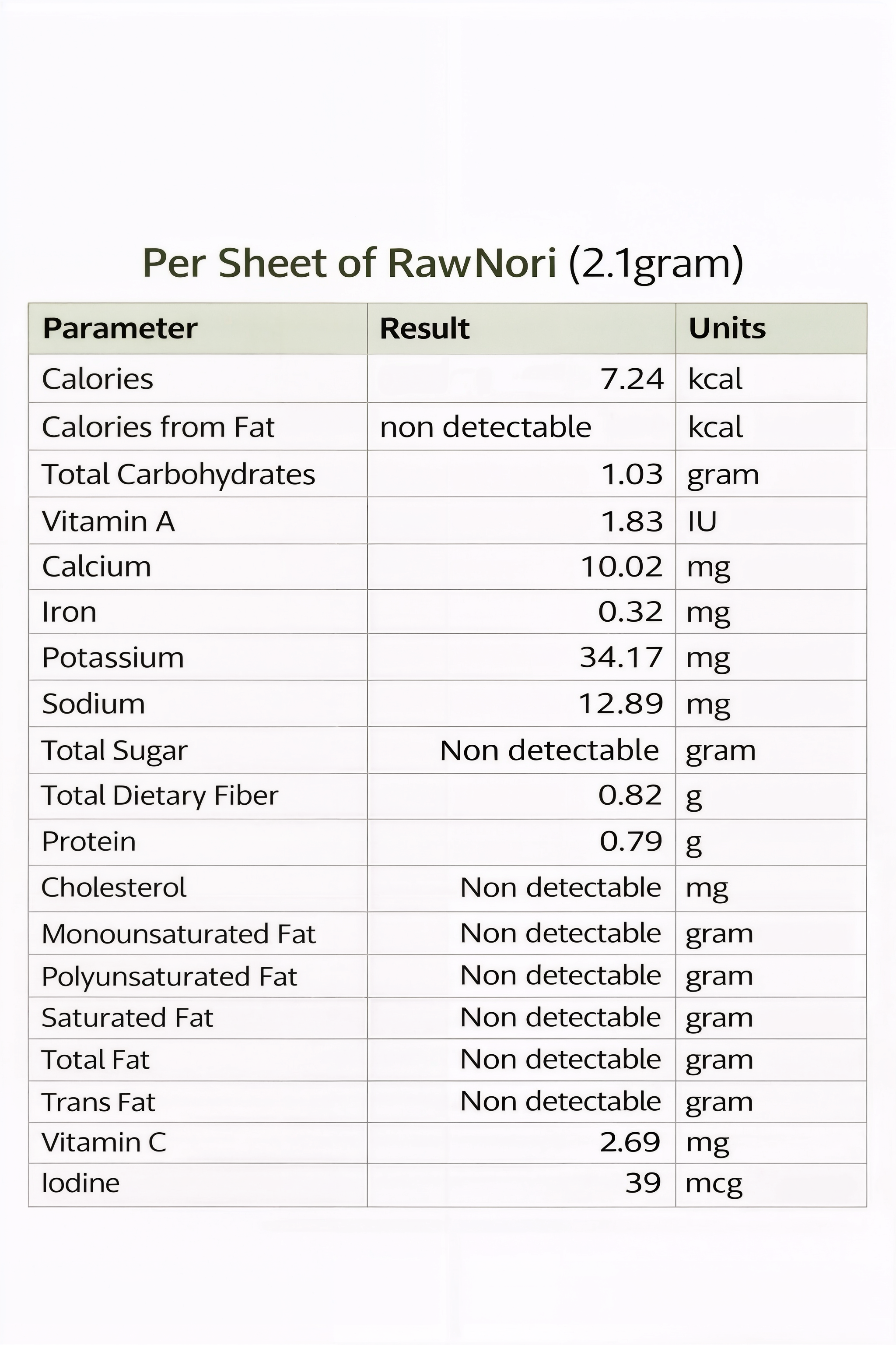 RawNori Organic Raw Nori Flakes – 4oz (113g) Vegan, Non-GMO Dried Sushi Seaweed