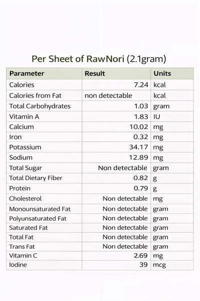 Raw Organic Nori Seaweed Sheets 50 pack